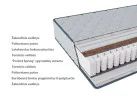 Dvipusis kietas ir labai kietas čiužinys su Pocket Spring spyruoklių sistema, 18 cm aukščio. Pagaminta Ukrainoje