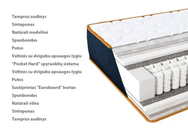 Dvipusis labai kietas čiužinys su Pocket Hard spyruoklių sistema, 20 cm aukščio. Pagaminta Ukrainoje