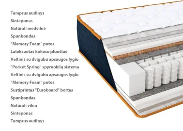 Dvipusis kietas ir labai kietas čiužinys su Pocket Spring spyruoklių sistema ir kokoso sluoksniu, 21 cm aukščio. Pagaminta Ukrainoje