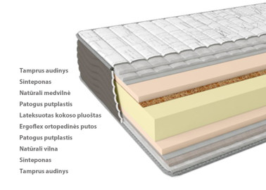Dvipusis vidutiniškai kietas ir kietas čiužinys su ergoflex ortopedinėmis putomis, kokoso sluoksniu, vilna ir medvilne. Pagaminta Ukrainoje.