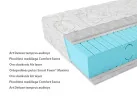 Dvipusis kietas čiužinys su Smart foam Maxima putomis ir Art deluxe užvalkalu, 20 cm aukščio. Pagaminta Ukrainoje.