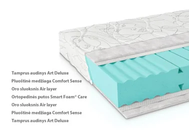Dvipusis kietas čiužinys su Smart foam Care putomis ir Art deluxe užvalkalu, 15 cm aukščio. Pagaminta Ukrainoje.