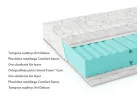 Dvipusis kietas čiužinys su Smart foam Care putomis ir Art deluxe užvalkalu, 15 cm aukščio. Pagaminta Ukrainoje.