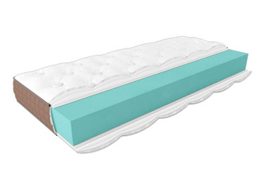 Dvipusis čiužinys su Smart foam putomis, trio comfort ir lotos silk užvalkalu, 22 cm aukščio. Pagaminta Ukrainoje.