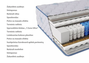 Dvipusis kietas ir labai kietas čiužinys su 7 zone ultra spyruoklių sistema ir kokoso sluoksniu, 21 cm aukščio. Pagaminta Ukrainoje