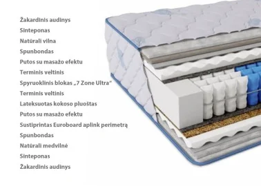 Dvipusis kietas ir labai kietas čiužinys su 7 zone ultra spyruoklių sistema ir kokoso sluoksniu, 21 cm aukščio. Pagaminta Ukrainoje