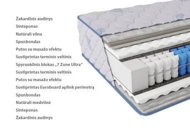 Dvipusis kietas ir labai kietas čiužinys su 7 zone ultra spyruoklių sistema ir masažinėmis putomis, 20 cm aukščio. Pagaminta Ukrainoje
