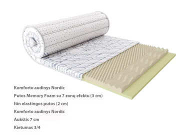 Antčiužinis su Memory Foam putų ir poliuretano putų užpildu, 7 cm aukščio. Pagaminta Ukrainoje
