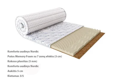 Antčiužinis su Memory Foam putų ir kokoso pluošto užpildu, 5 cm aukščio. Pagaminta Ukrainoje