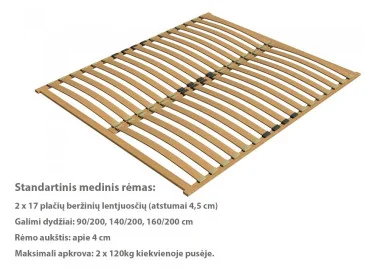 Lova EXT-MON 160