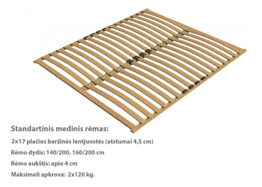 Papildomai gallima užsisakyti medines groteles.