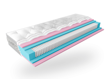 Čiužinys EMM-VIV – tai aukščiausios kokybės multipocket 1000 čiužinys su Trio Layer komforto sluoksniu ir Anatomical Duo Layer atramos sistema. Inovatyvūs sprendimai, hipoalergiškos medžiagos, stabili atrama ir efektyvi oro cirkuliacija – viskas sukurta tam, kad kasnakt miegotumėte giliai ir pabustumėte pailsėję.
Pasinerkite į prabangaus sveiko miego pasaulį!