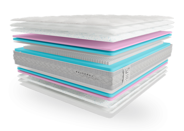 Čiužinys EMM-VIV – tai aukščiausios kokybės multipocket 1000 čiužinys su Trio Layer komforto sluoksniu ir Anatomical Duo Layer atramos sistema. Inovatyvūs sprendimai, hipoalergiškos medžiagos, stabili atrama ir efektyvi oro cirkuliacija – viskas sukurta tam, kad kasnakt miegotumėte giliai ir pabustumėte pailsėję.
Pasinerkite į prabangaus sveiko miego pasaulį!